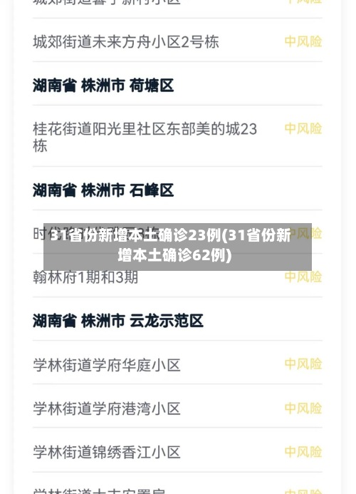31省份新增本土确诊23例(31省份新增本土确诊62例)-第2张图片