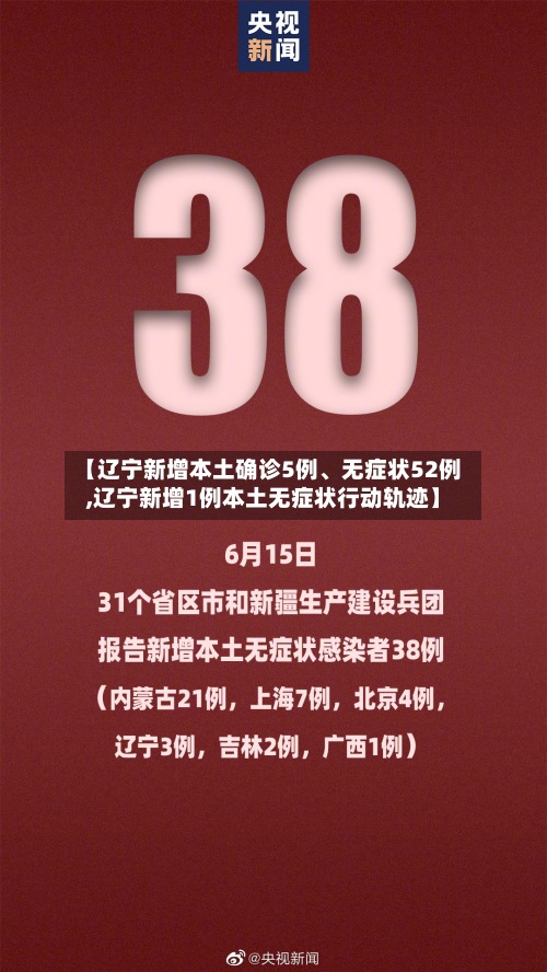【辽宁新增本土确诊5例、无症状52例,辽宁新增1例本土无症状行动轨迹】-第2张图片