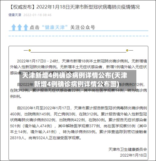 天津新增4例确诊病例详情公布(天津新增4例确诊病例详情公布图)-第2张图片