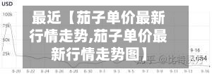 最近【茄子单价最新行情走势,茄子单价最新行情走势图】-第2张图片