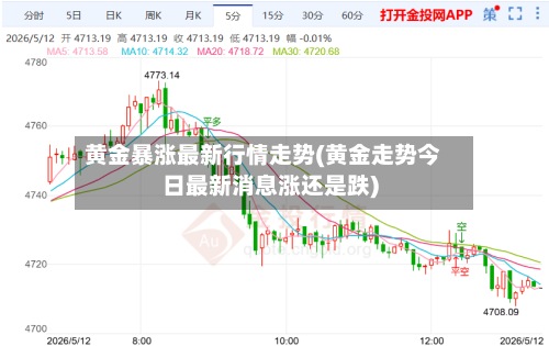 黄金暴涨最新行情走势(黄金走势今日最新消息涨还是跌)