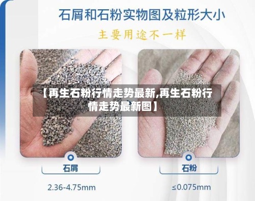 【再生石粉行情走势最新,再生石粉行情走势最新图】