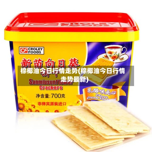 棕椰油今日行情走势(棕椰油今日行情走势最新)-第2张图片