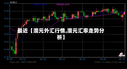 最近【澳元外汇行情,澳元汇率走势分析】