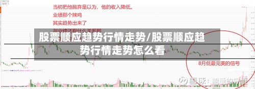 股票顺应趋势行情走势/股票顺应趋势行情走势怎么看