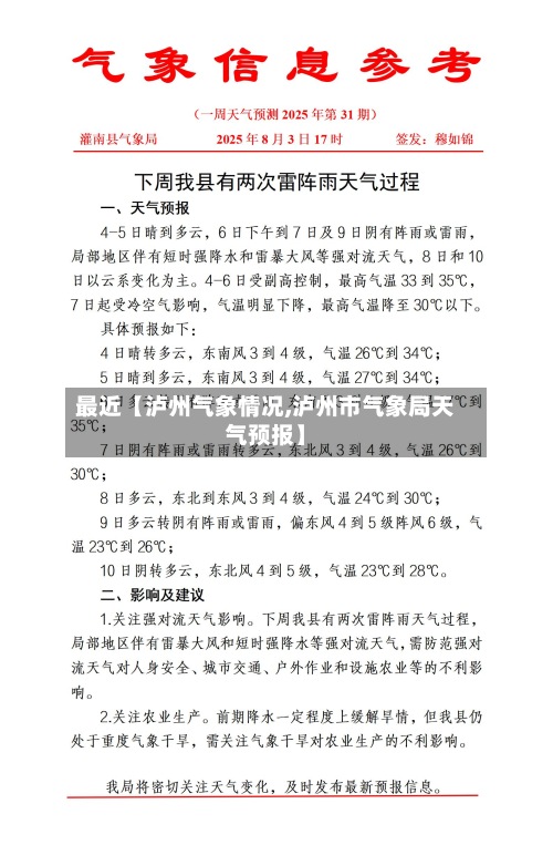最近【泸州气象情况,泸州市气象局天气预报】-第3张图片