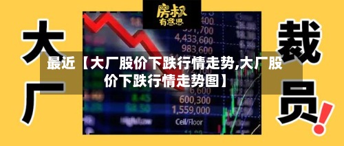 最近【大厂股价下跌行情走势,大厂股价下跌行情走势图】