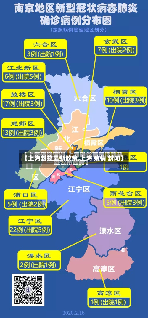 【上海封控最新政策,上海 疫情 封闭】-第3张图片