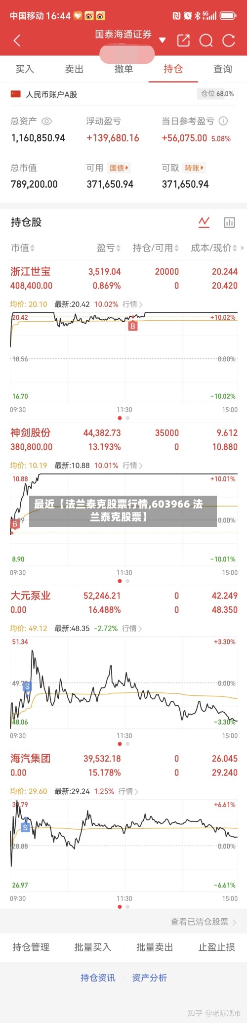 最近【法兰泰克股票行情,603966 法兰泰克股票】