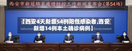 【西安4天新增54例阳性感染者,西安新增14例本土确诊病例】