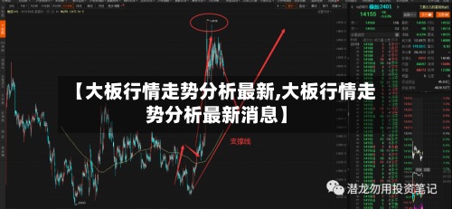 【大板行情走势分析最新,大板行情走势分析最新消息】-第2张图片