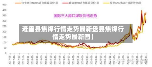 近来【盘县焦煤行情走势最新盘县焦煤行情走势最新图】