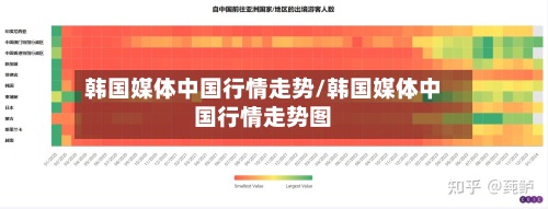 韩国媒体中国行情走势/韩国媒体中国行情走势图-第2张图片