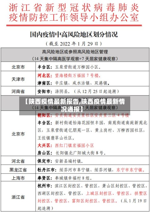 【陕西疫情最新报告,陕西疫情最新情况通报】