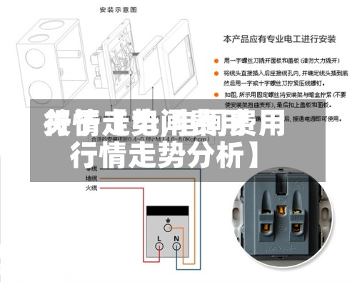 关于【电闸费用行情走势,电闸费用行情走势分析】