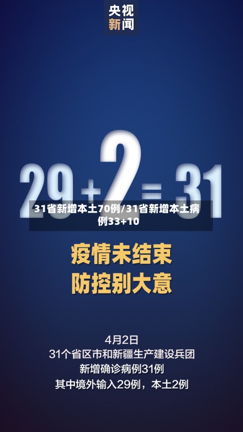 31省新增本土70例/31省新增本土病例33+10-第3张图片