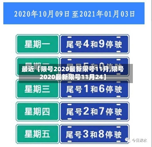最近【限号2020最新限号11月,限号2020最新限号11月24】-第2张图片