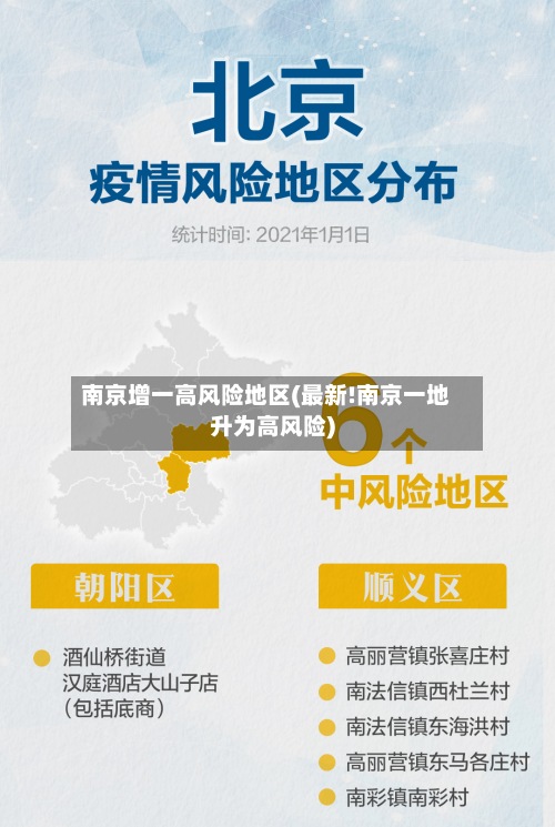 南京增一高风险地区(最新!南京一地升为高风险)-第3张图片