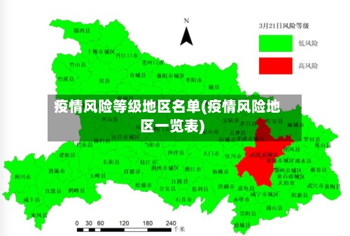 疫情风险等级地区名单(疫情风险地区一览表)-第3张图片