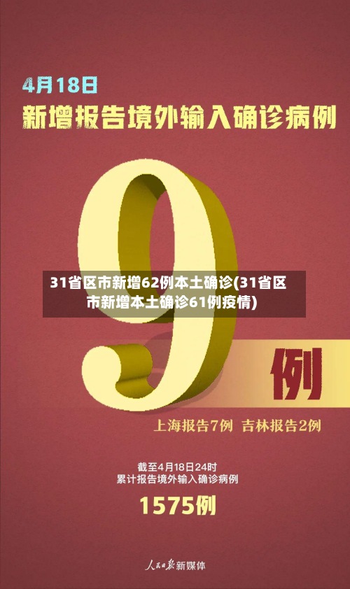 31省区市新增62例本土确诊(31省区市新增本土确诊61例疫情)