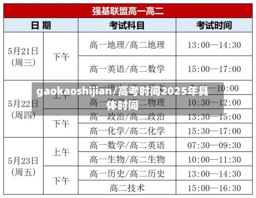 gaokaoshijian/高考时间2025年具体时间