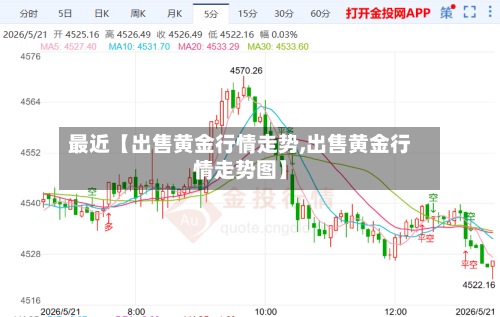 最近【出售黄金行情走势,出售黄金行情走势图】-第2张图片