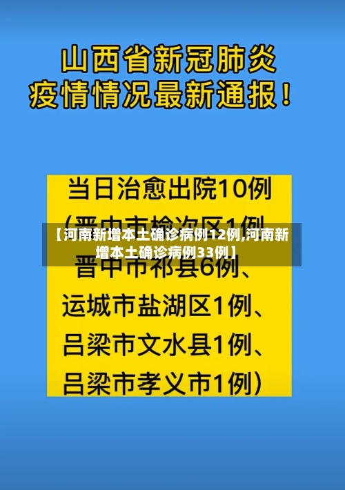【河南新增本土确诊病例12例,河南新增本土确诊病例33例】-第2张图片