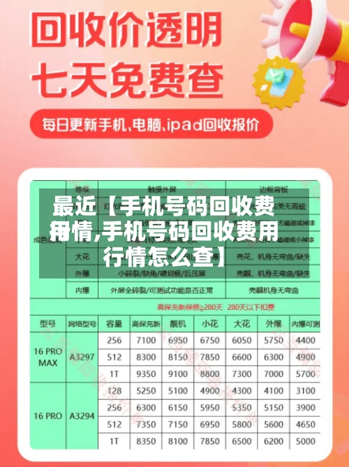 最近【手机号码回收费用行情,手机号码回收费用行情怎么查】-第2张图片