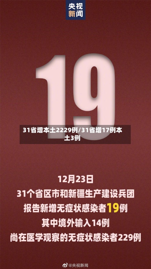 31省增本土2229例/31省增17例本土3例