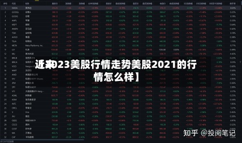 近来【2023美股行情走势美股2021的行情怎么样】