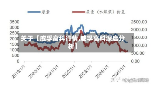关于【威孚高科行情,威孚高科深度分析】