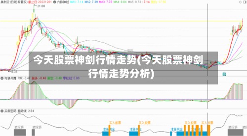 今天股票神剑行情走势(今天股票神剑行情走势分析)-第2张图片