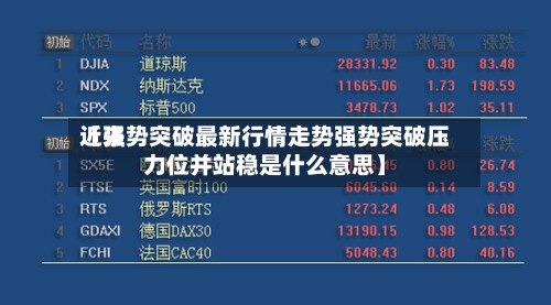 近来【强势突破最新行情走势强势突破压力位并站稳是什么意思】