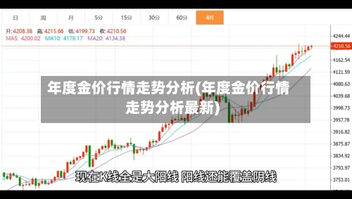 年度金价行情走势分析(年度金价行情走势分析最新)-第2张图片