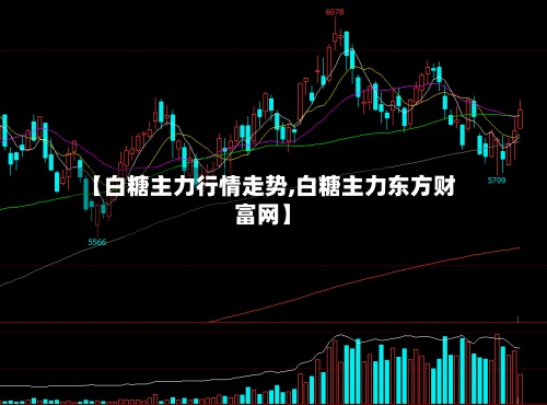 【白糖主力行情走势,白糖主力东方财富网】-第2张图片