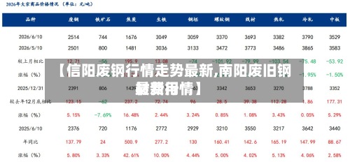【信阳废钢行情走势最新,南阳废旧钢材费用最新行情】