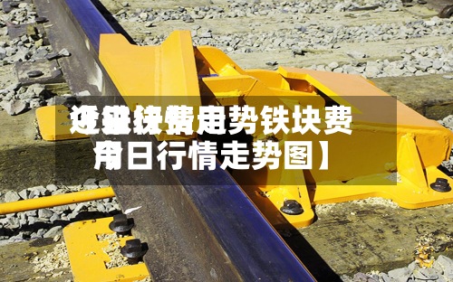 近来【铁块费用今日行情走势铁块费用今日行情走势图】