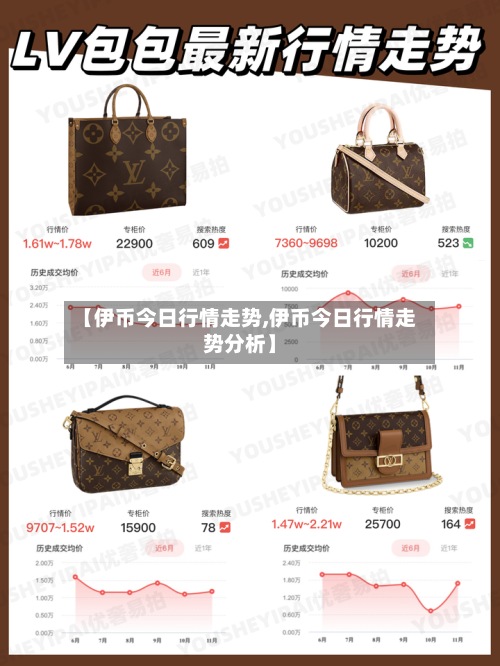 【伊币今日行情走势,伊币今日行情走势分析】-第3张图片