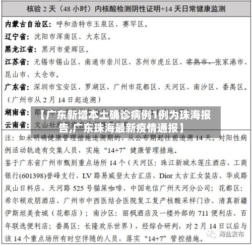 【广东新增本土确诊病例1例为珠海报告,广东珠海最新疫情通报】-第2张图片
