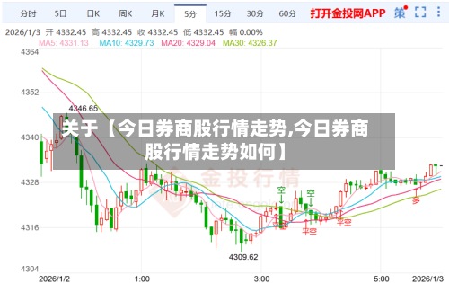 关于【今日券商股行情走势,今日券商股行情走势如何】-第2张图片