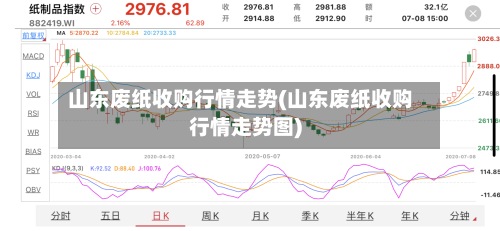 山东废纸收购行情走势(山东废纸收购行情走势图)