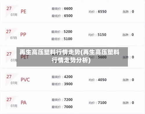 再生高压塑料行情走势(再生高压塑料行情走势分析)-第2张图片