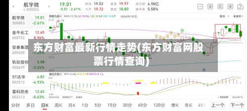 东方财富最新行情走势(东方财富网股票行情查询)