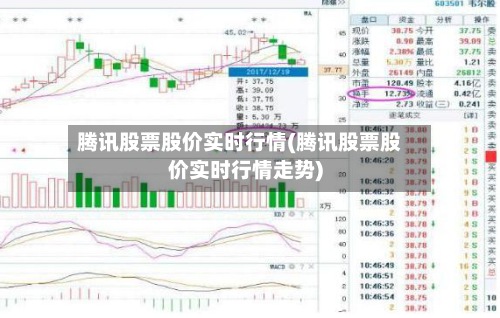 腾讯股票股价实时行情(腾讯股票股价实时行情走势)