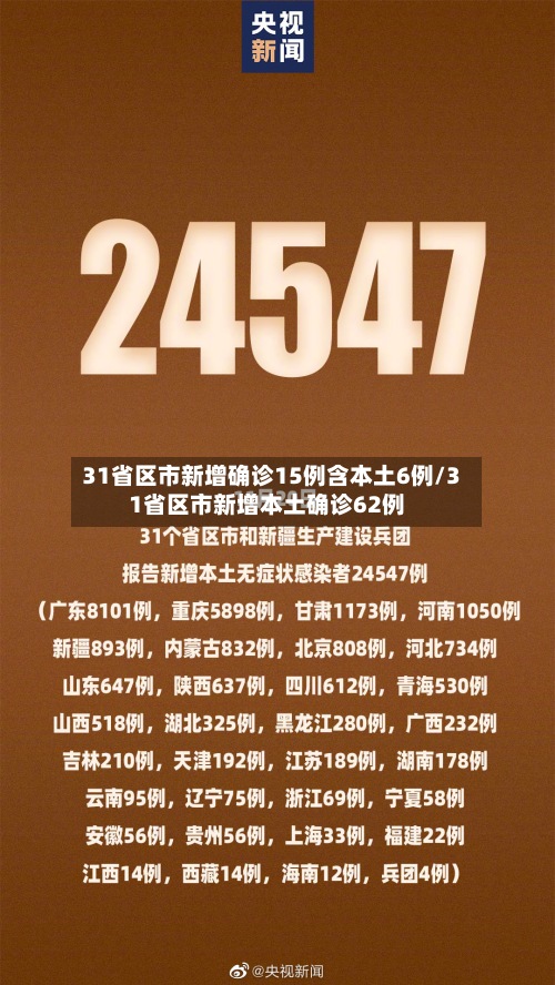 31省区市新增确诊15例含本土6例/31省区市新增本土确诊62例-第2张图片
