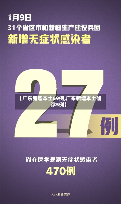 【广东新增本土69例,广东新增本土确 诊5例】