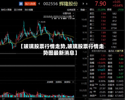 【玻璃股票行情走势,玻璃股票行情走势图最新消息】-第3张图片