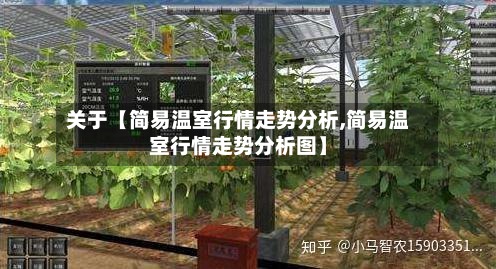 关于【简易温室行情走势分析,简易温室行情走势分析图】