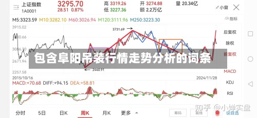 包含阜阳吊装行情走势分析的词条-第2张图片