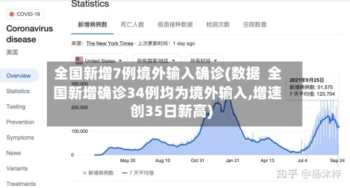 全国新增7例境外输入确诊(数据  全国新增确诊34例均为境外输入,增速创35日新高)